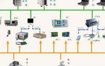 水箱液位自动化PLC控制系统的说明