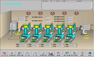贝加莱控制系统在污水处理中的典型应用 贝加莱工业自动化 中国
