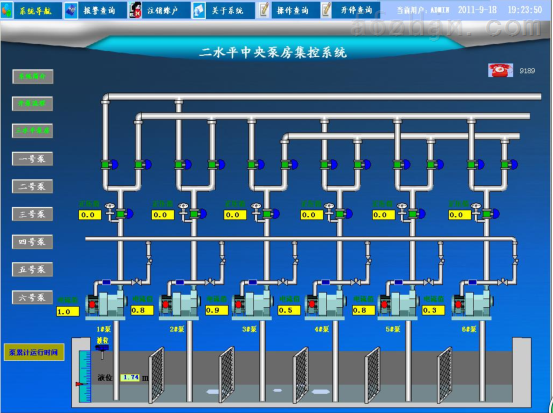 煤矿水泵房自动化控制系统